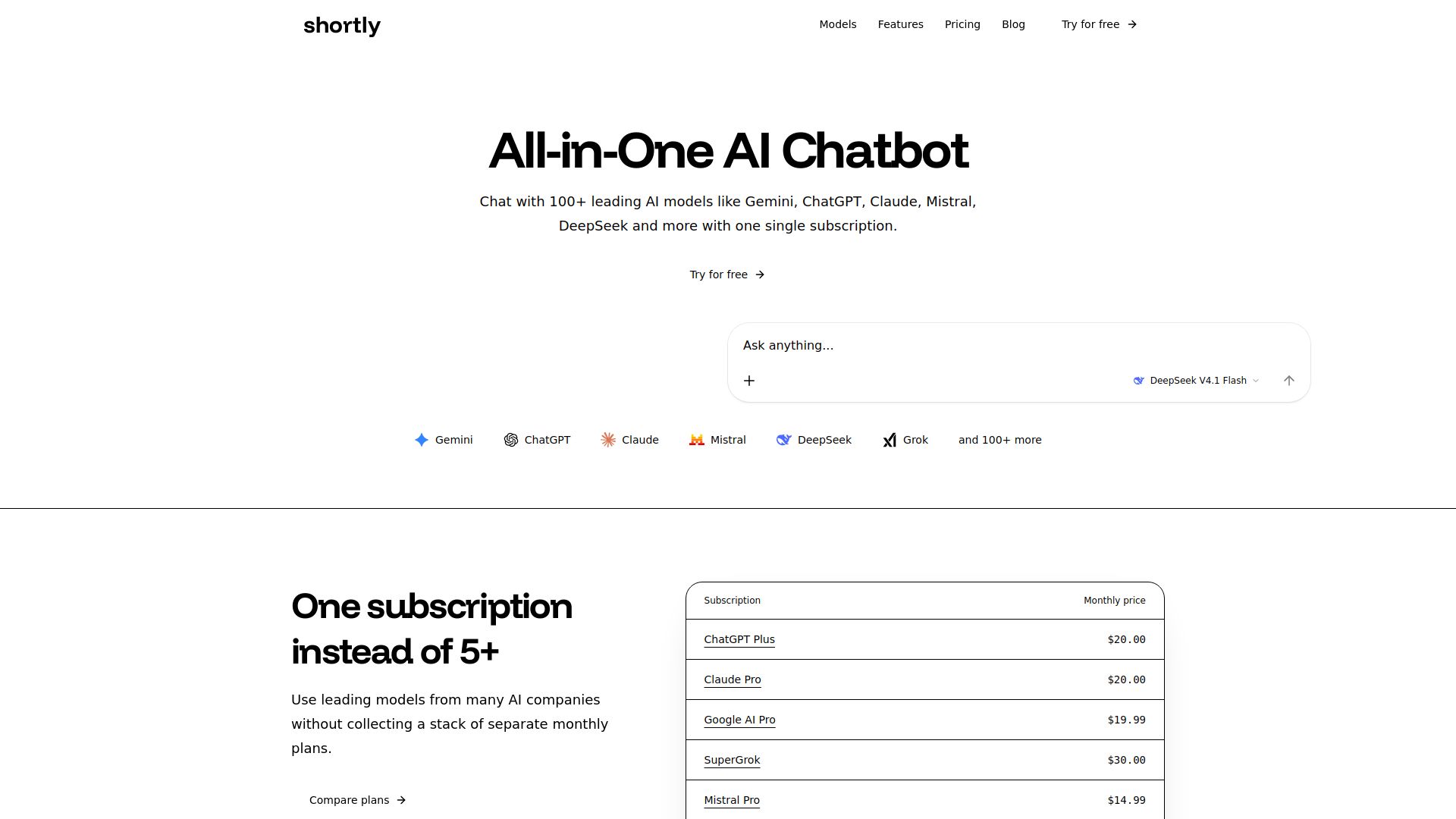 ShortlyAi