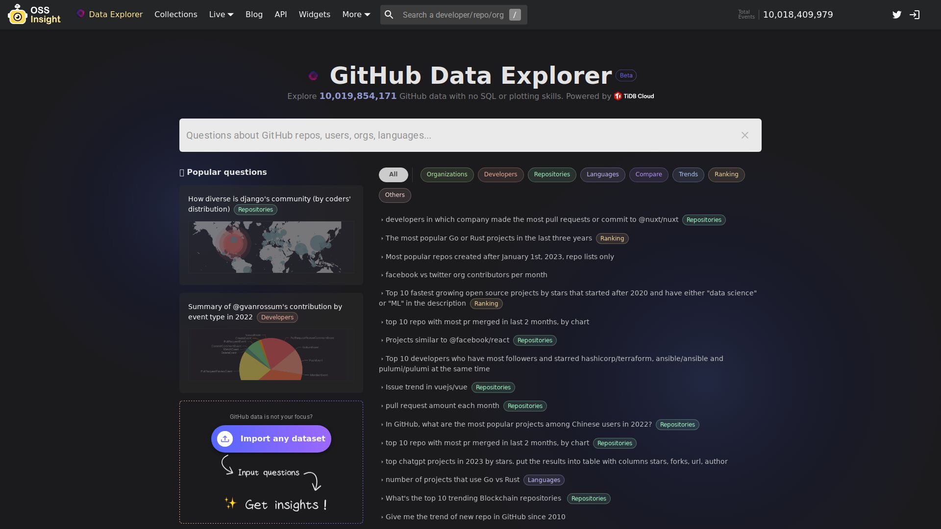 GitHub Data Explorer