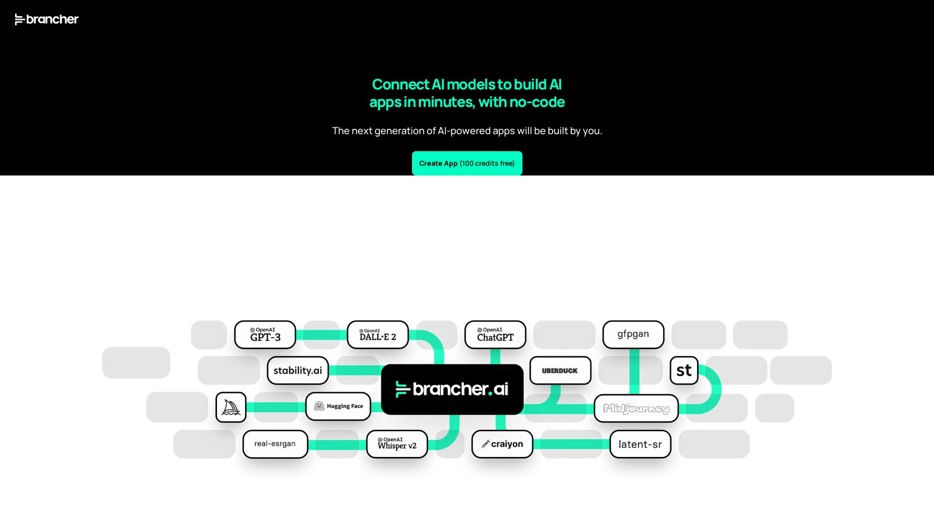 Brancher AI