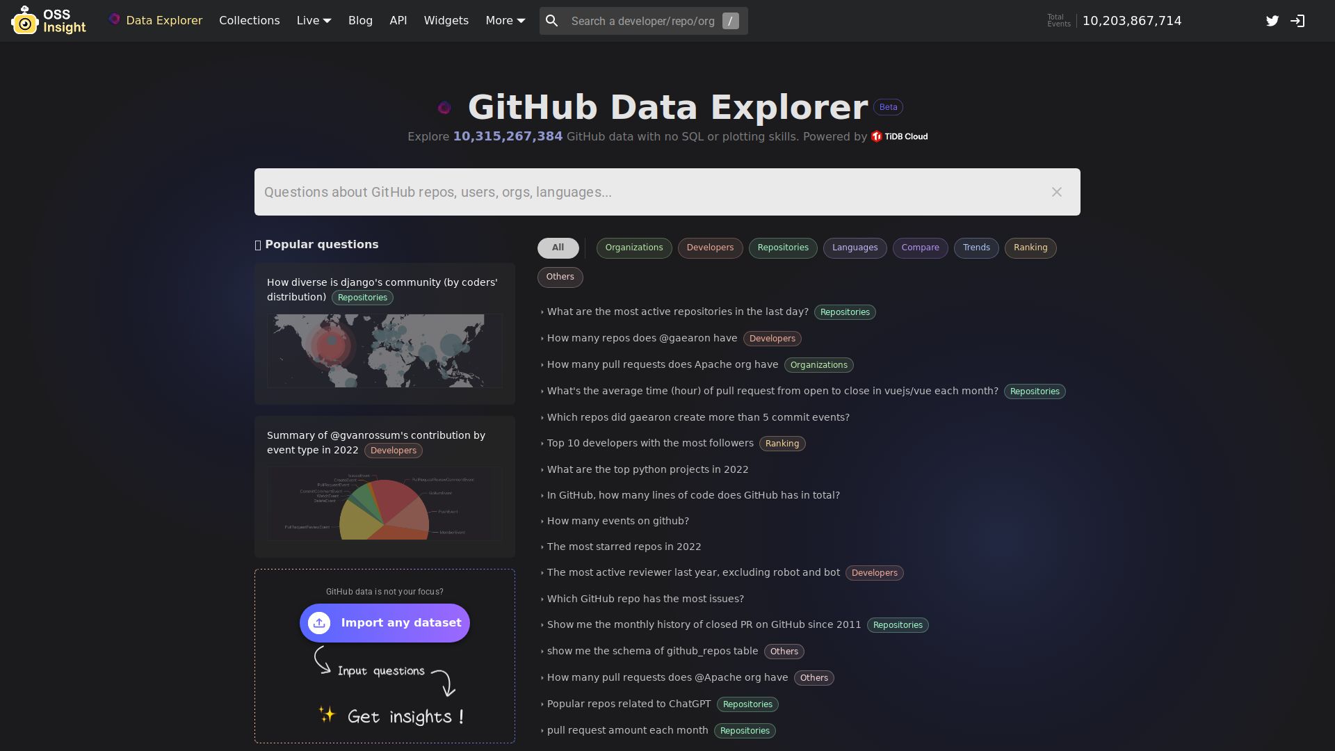 GitHub Data Explorer