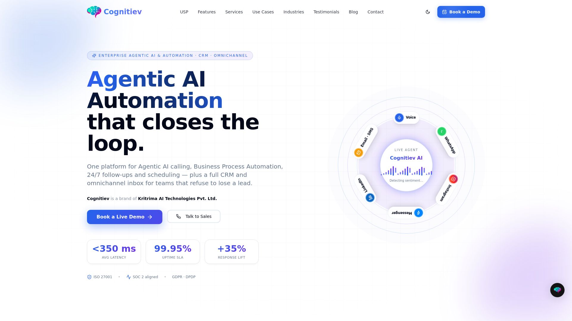 Cognitiev PRO
