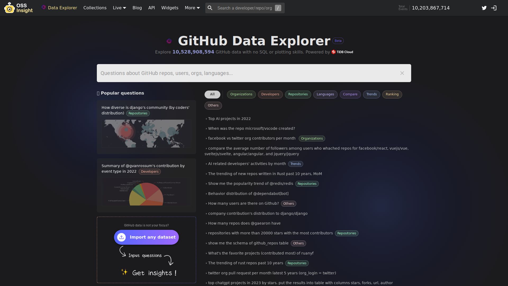 GitHub Data Explorer