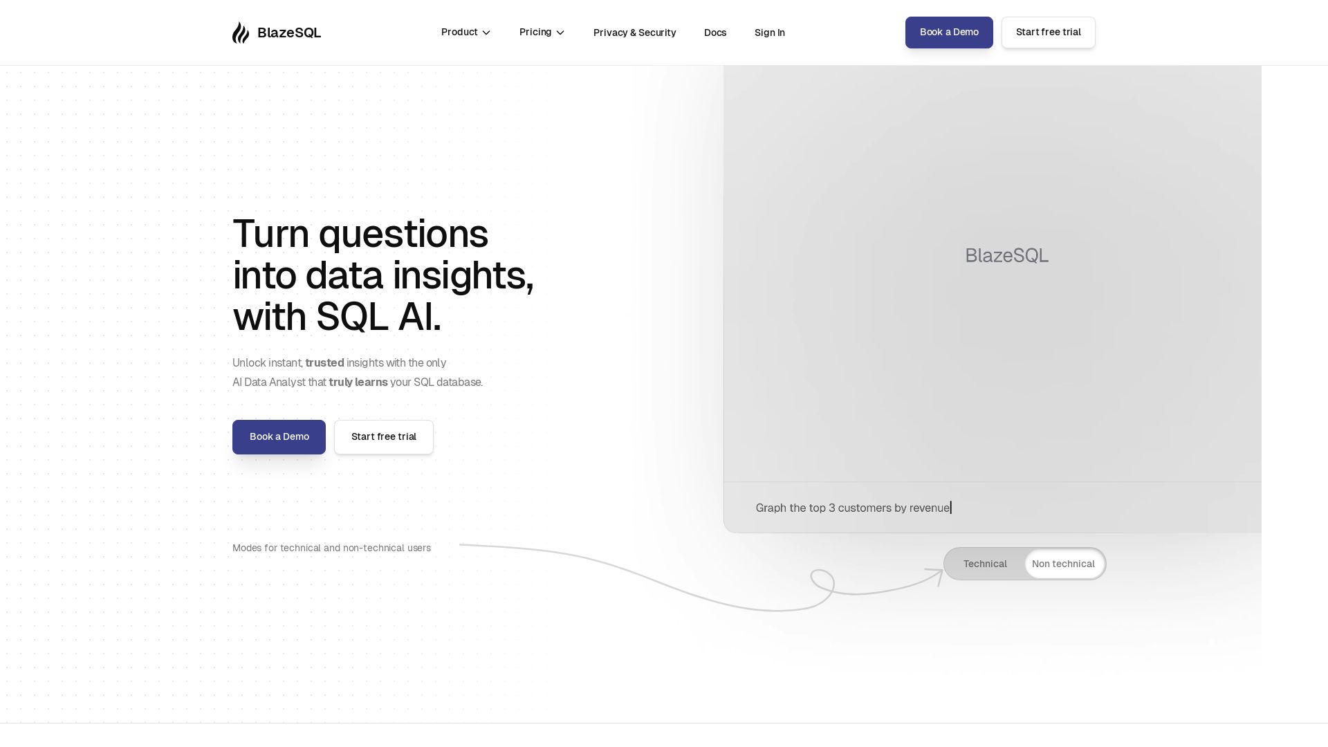 Blaze SQL