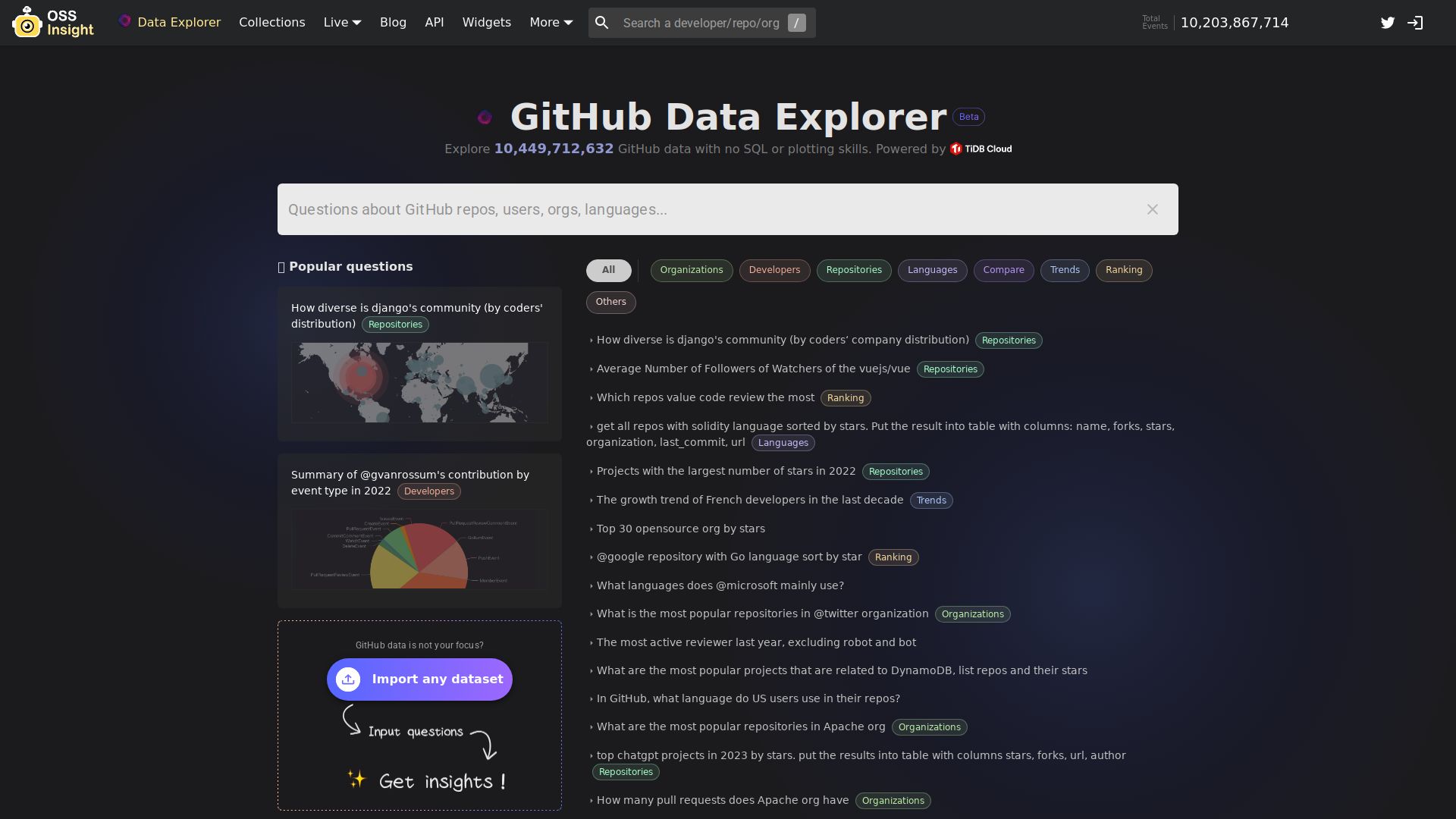GitHub Data Explorer