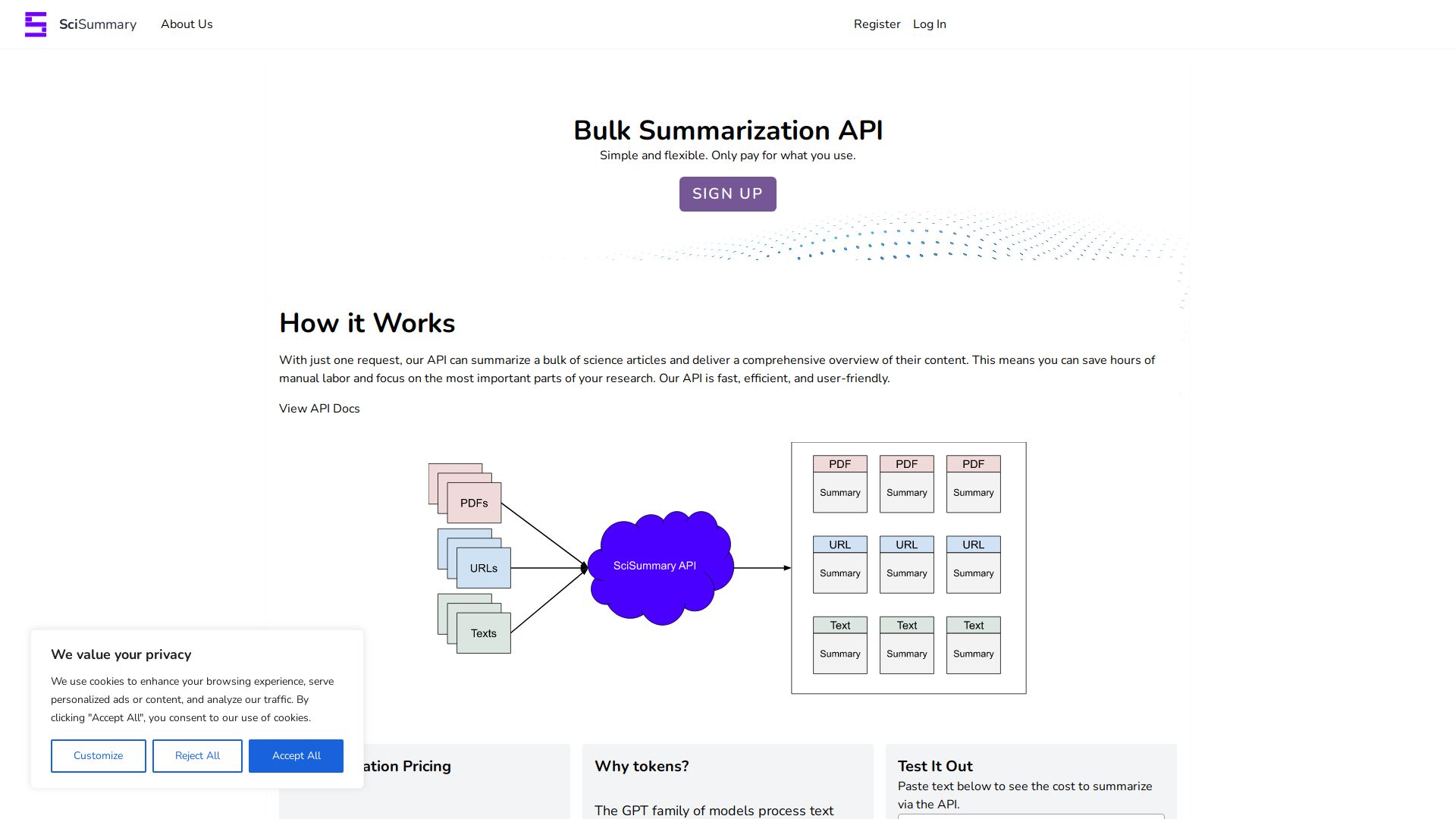 Bulk Article Summarization API