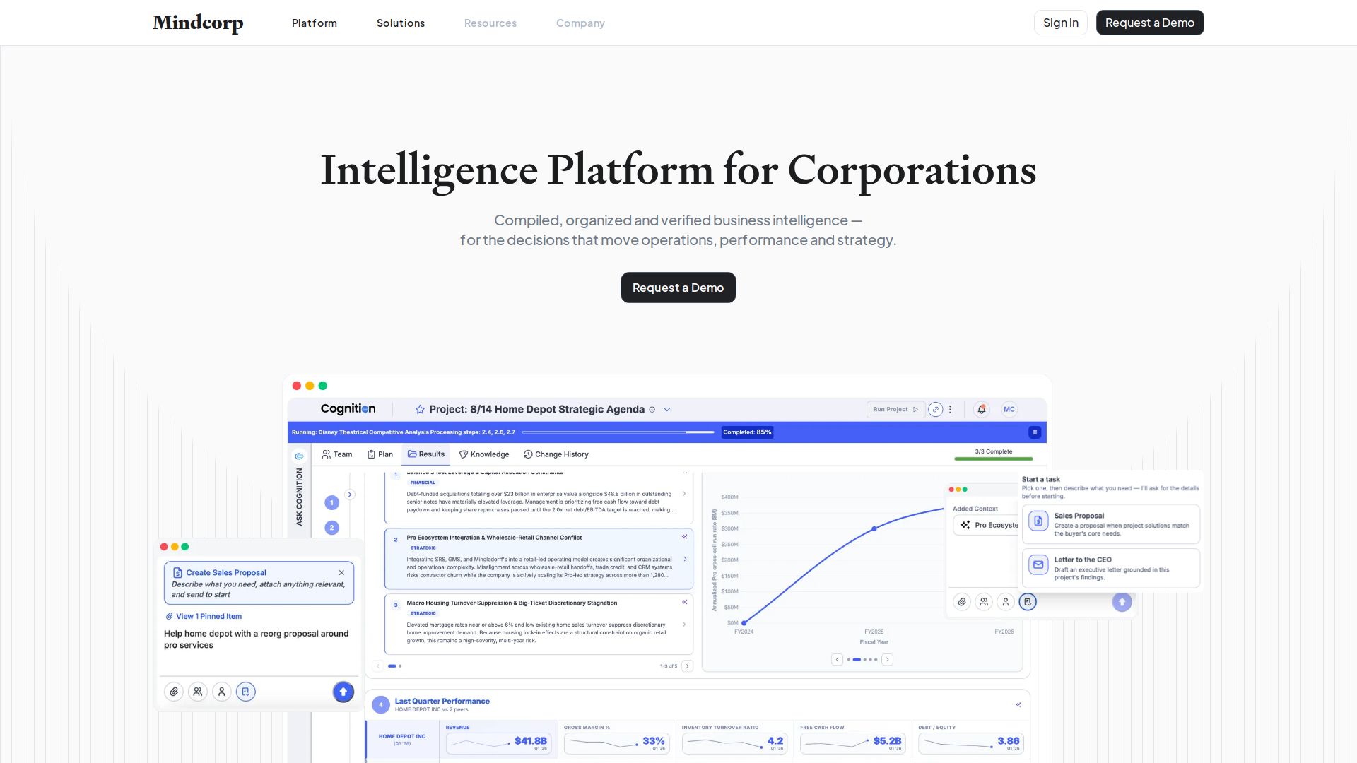 Cognition by Mindcorp AI