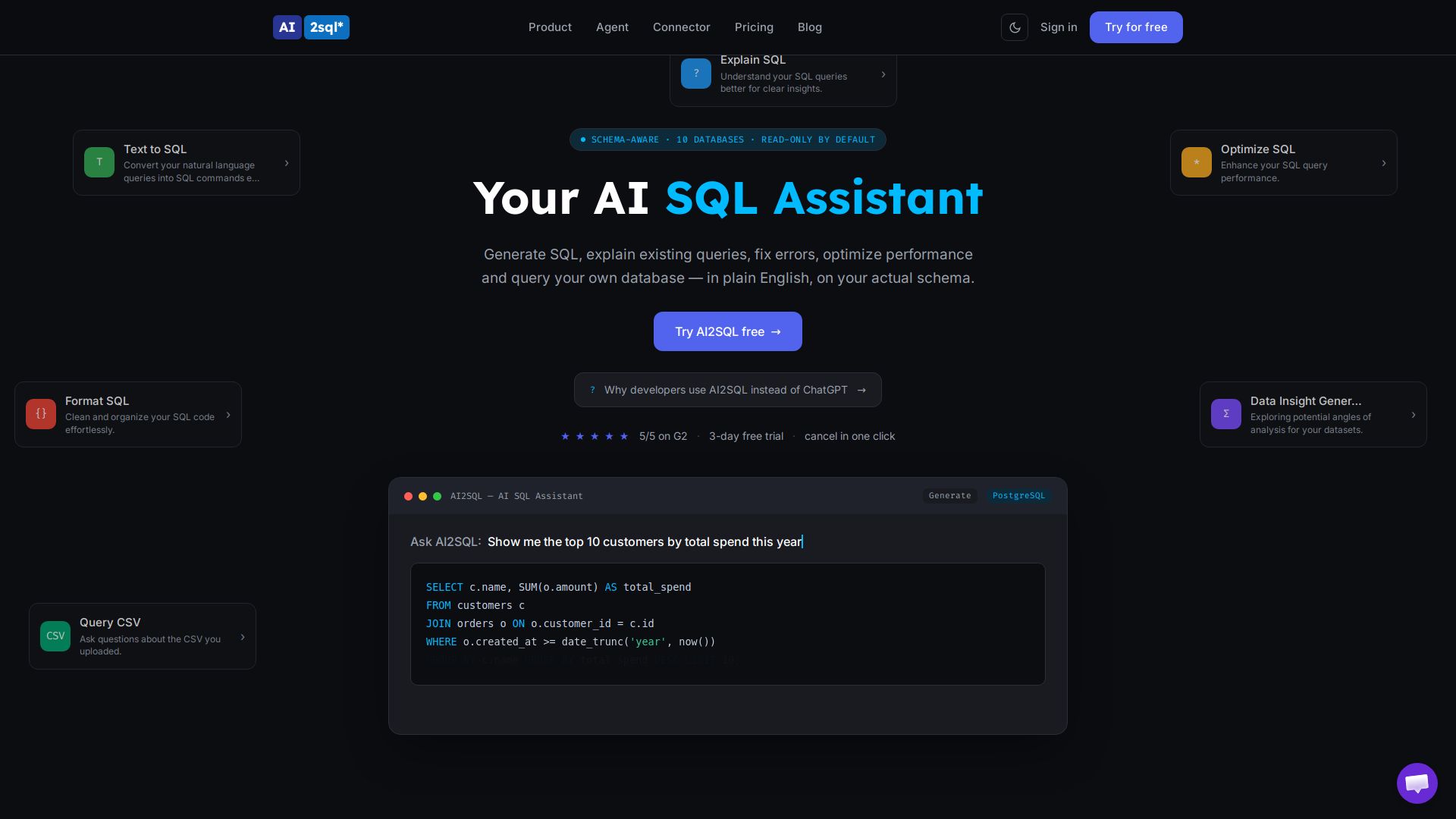 Ai2sql