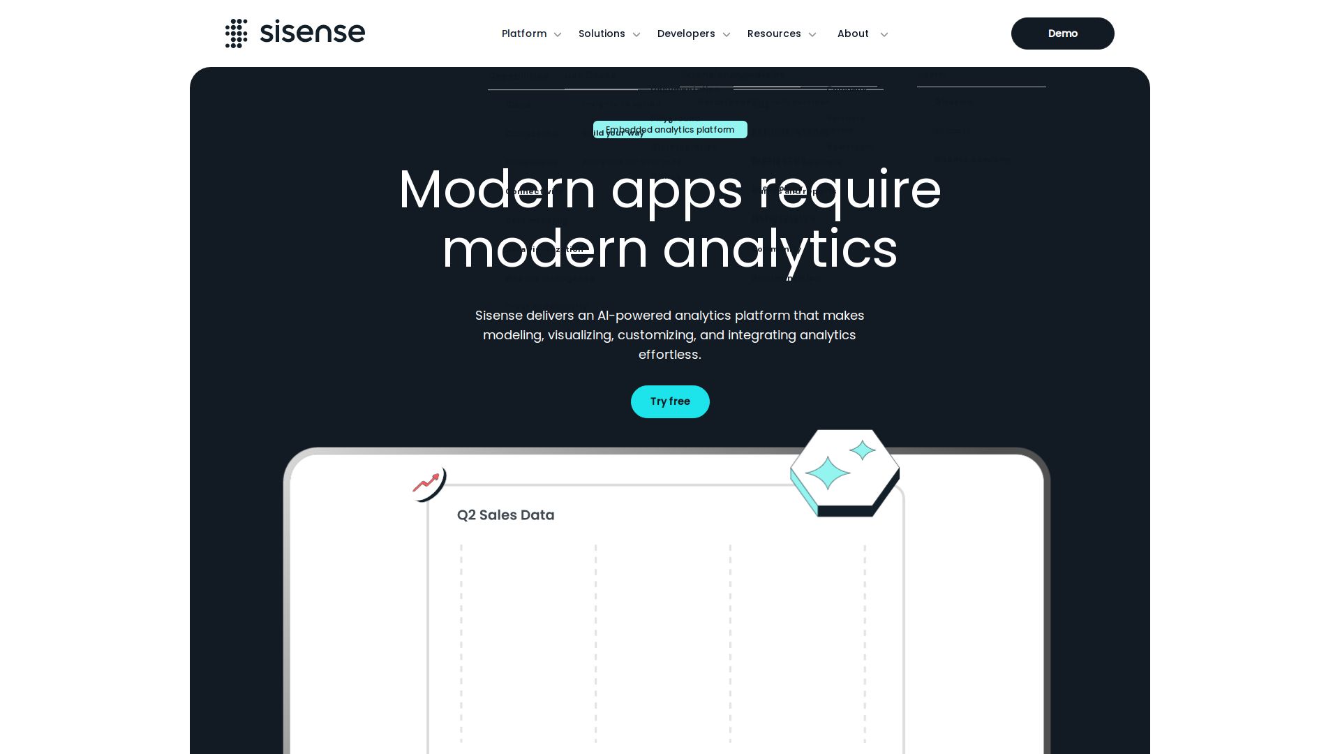 Sisense Fusion Analytics Platform