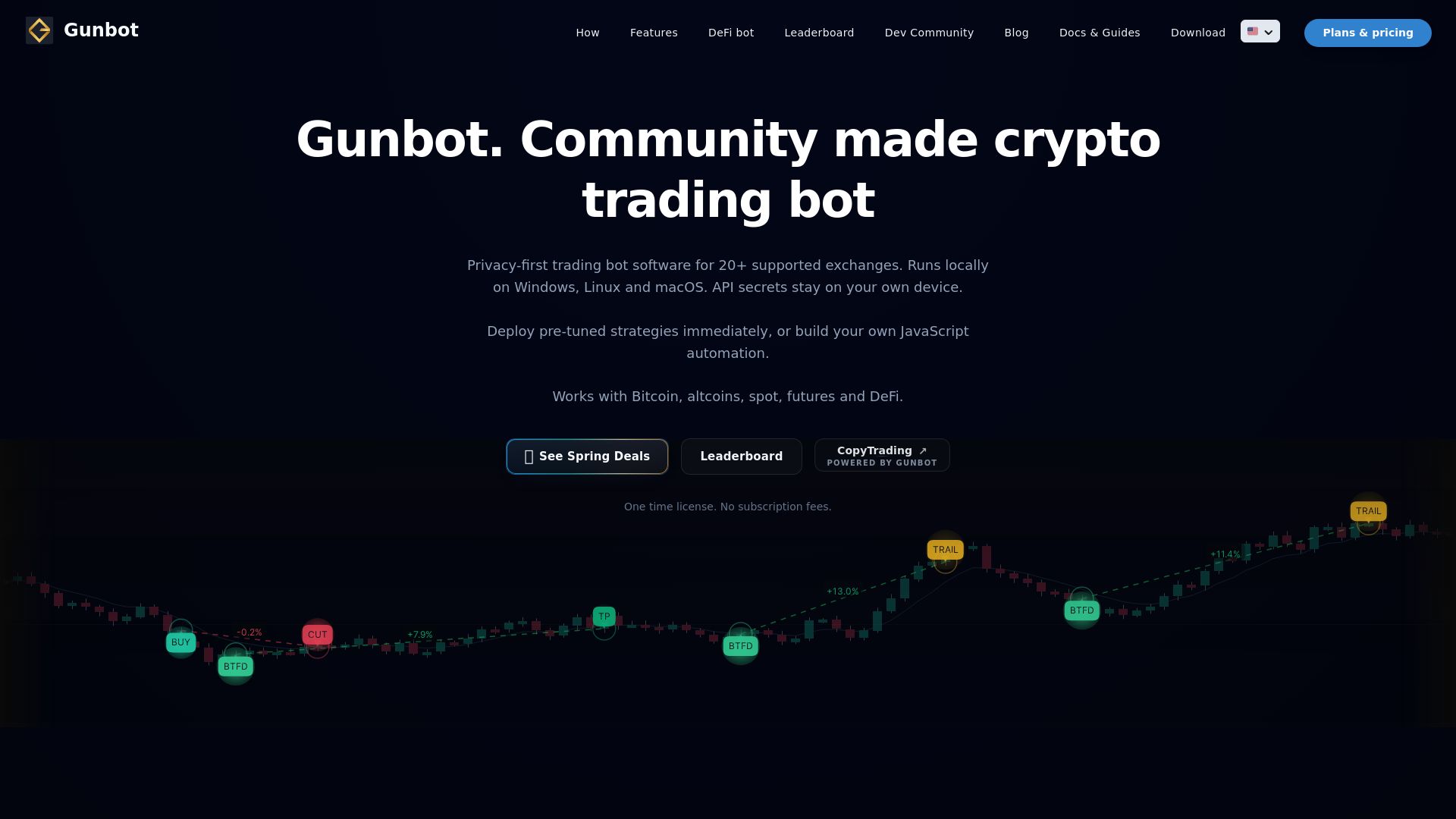 Gunbot