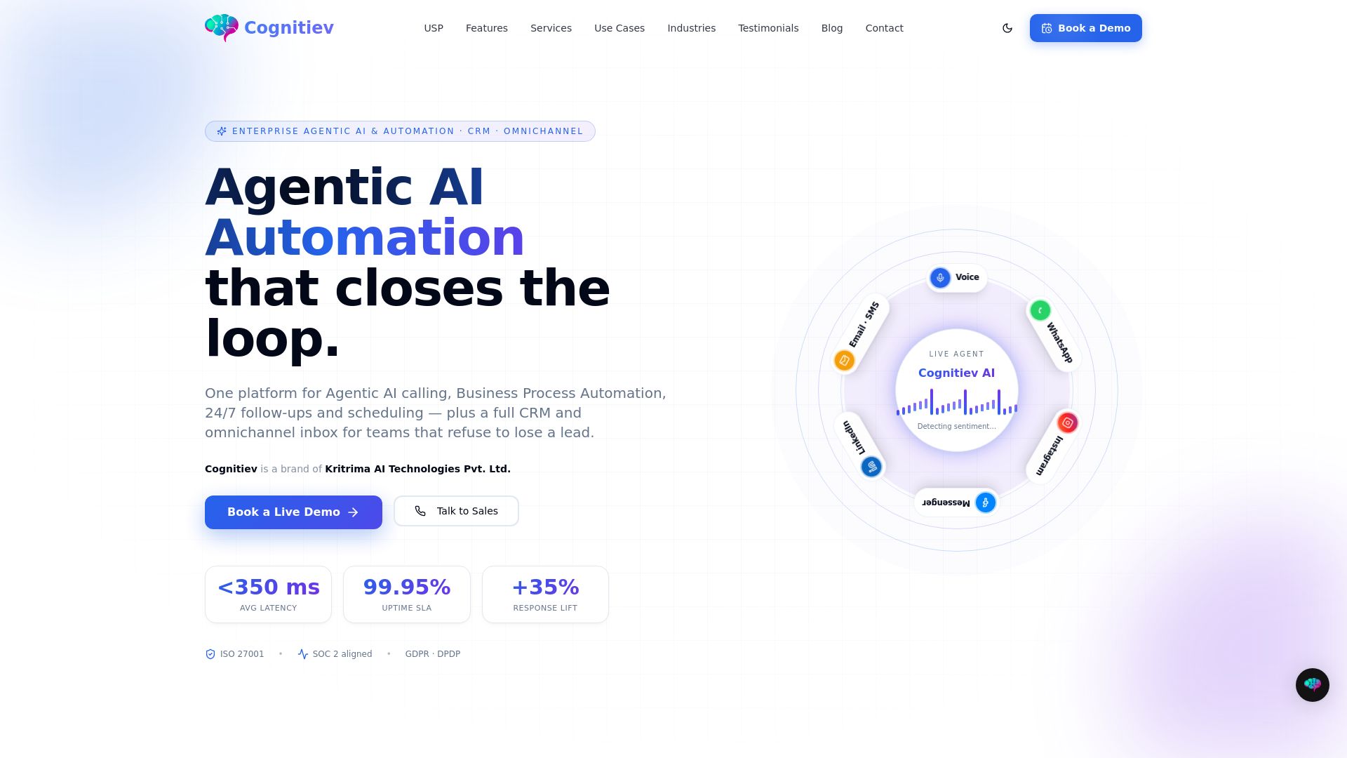 Cognitiev PRO