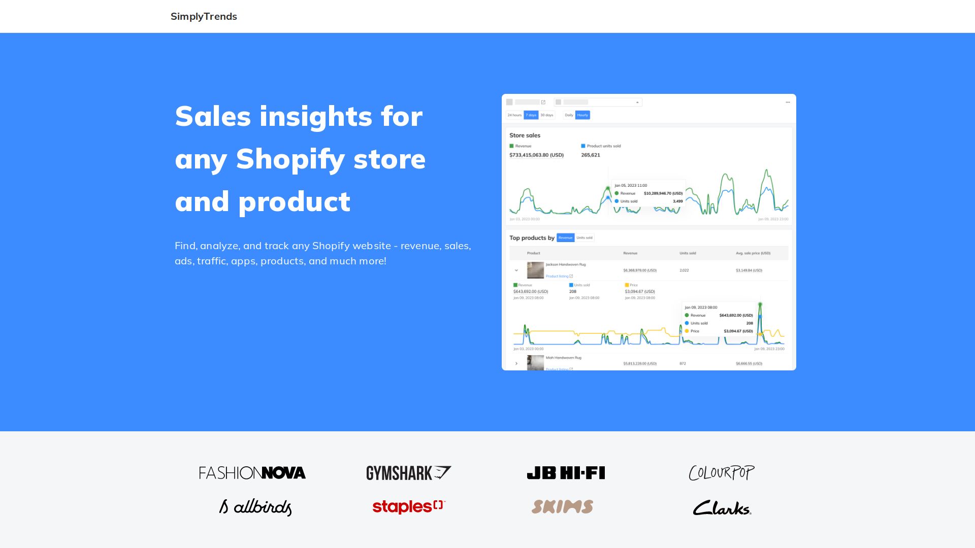 Similar Shopify Products