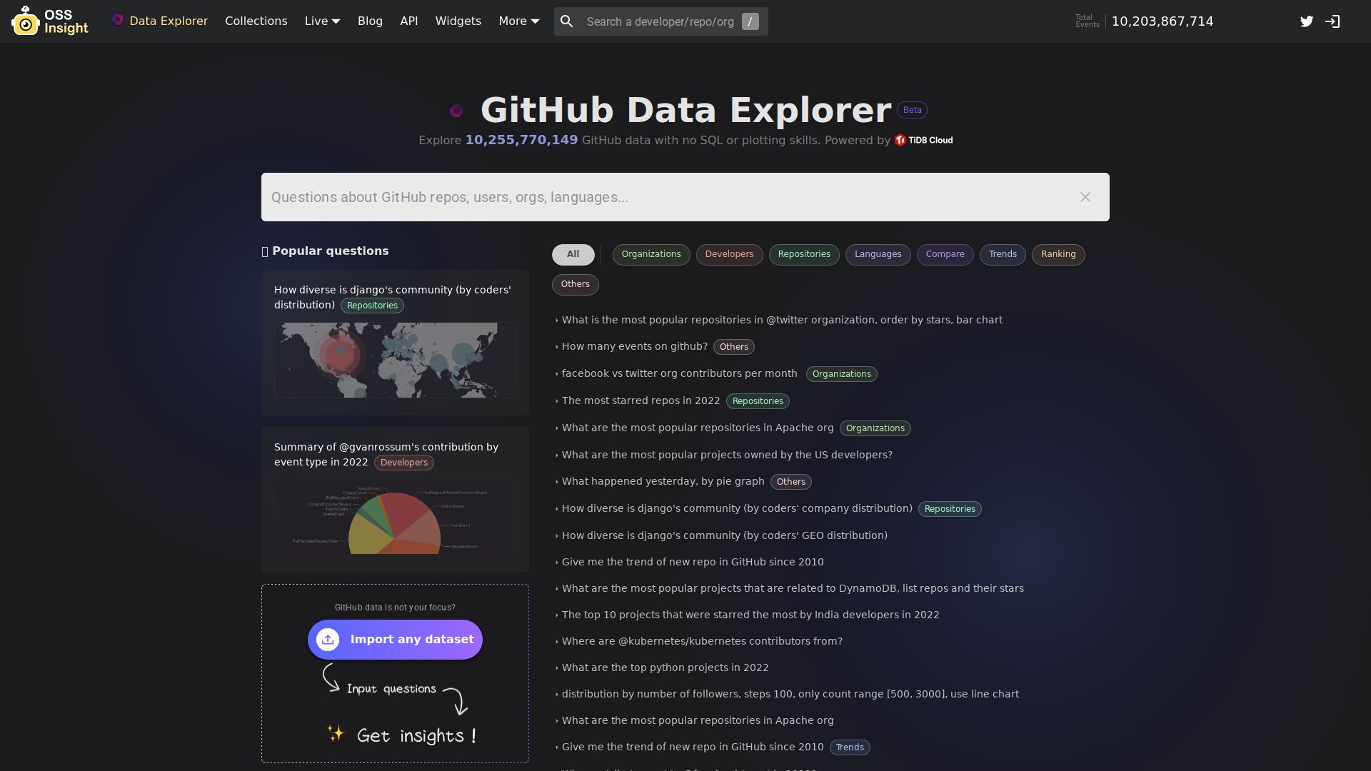 GitHub Data Explorer