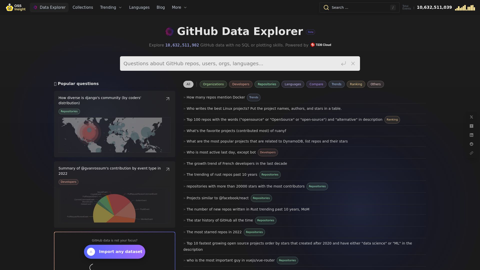 GitHub Data Explorer