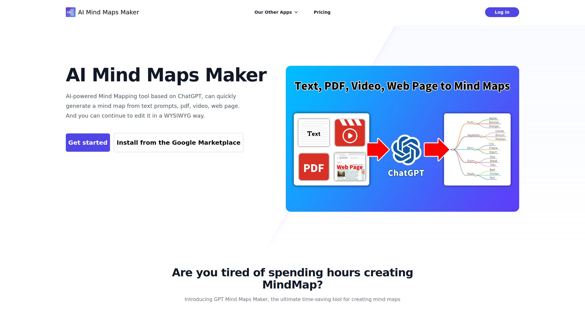 GPT Mind Maps Maker