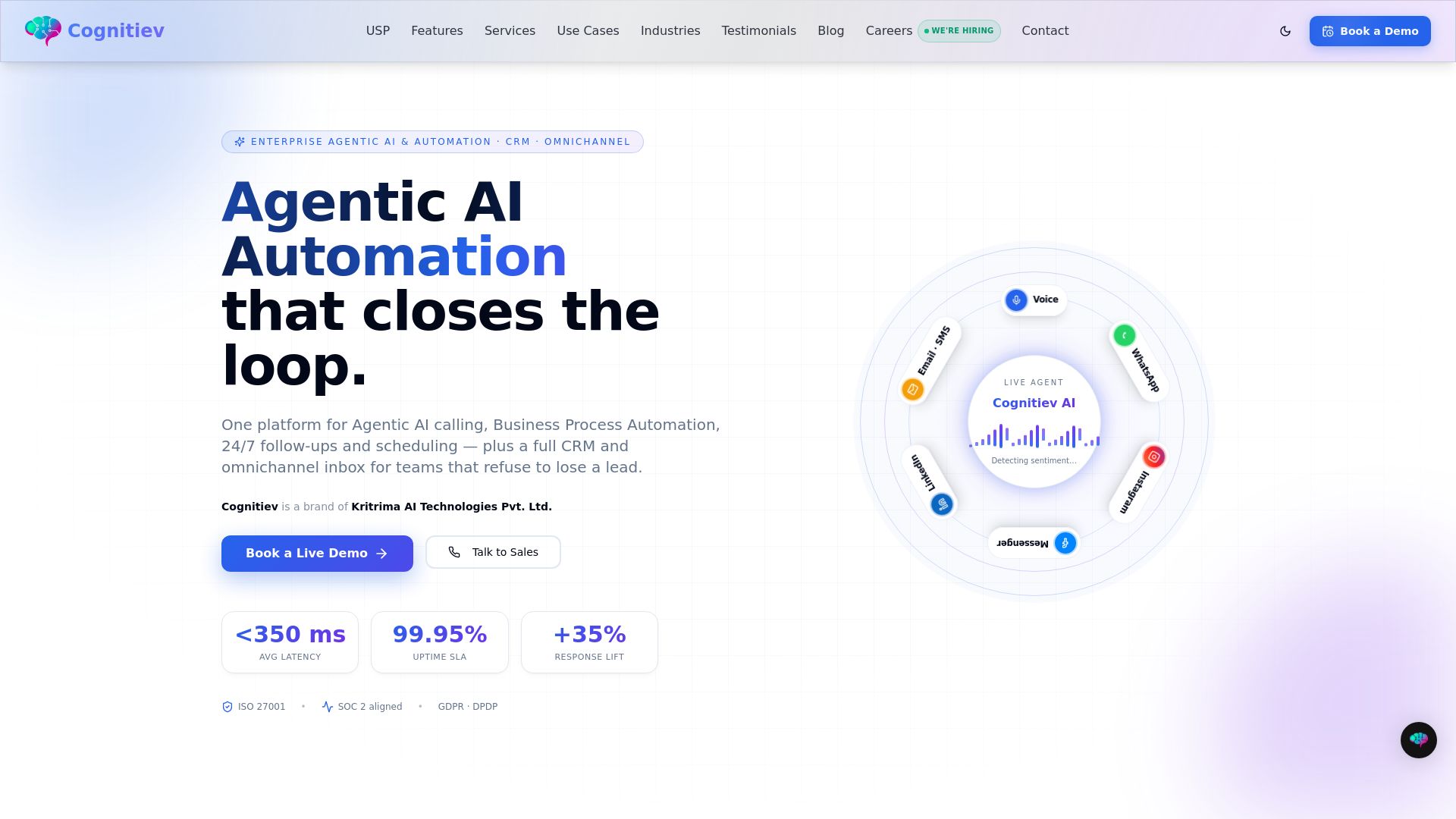 Cognitiev PRO