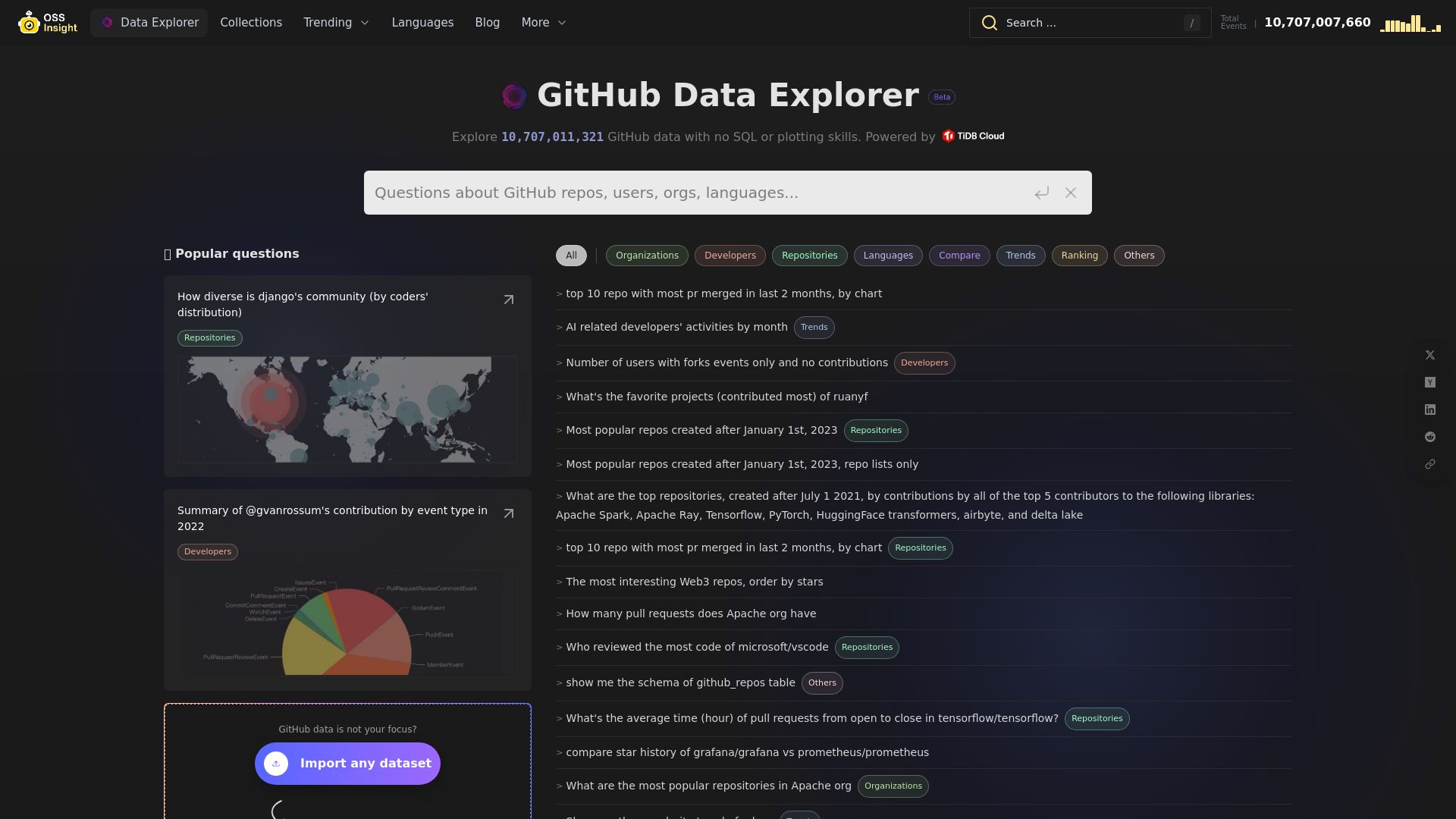 GitHub Data Explorer