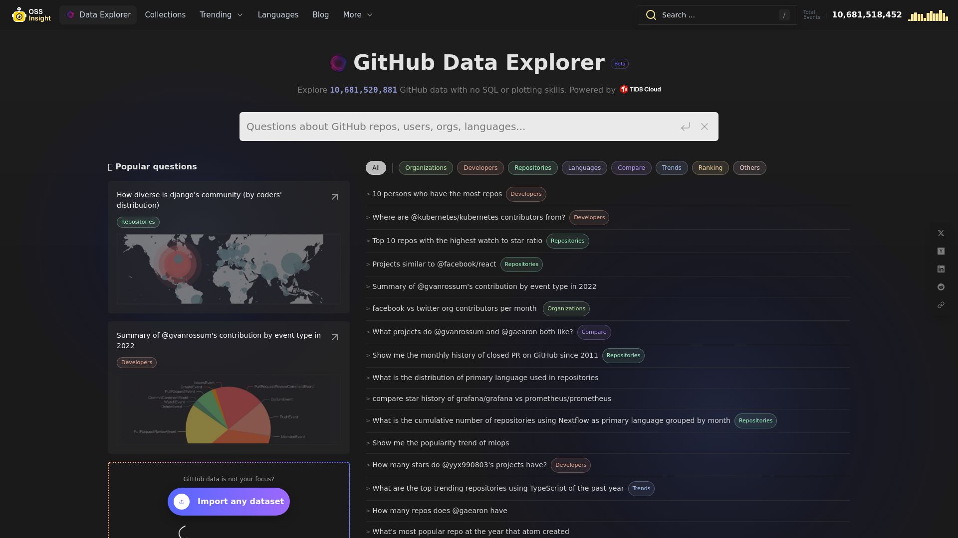 GitHub Data Explorer