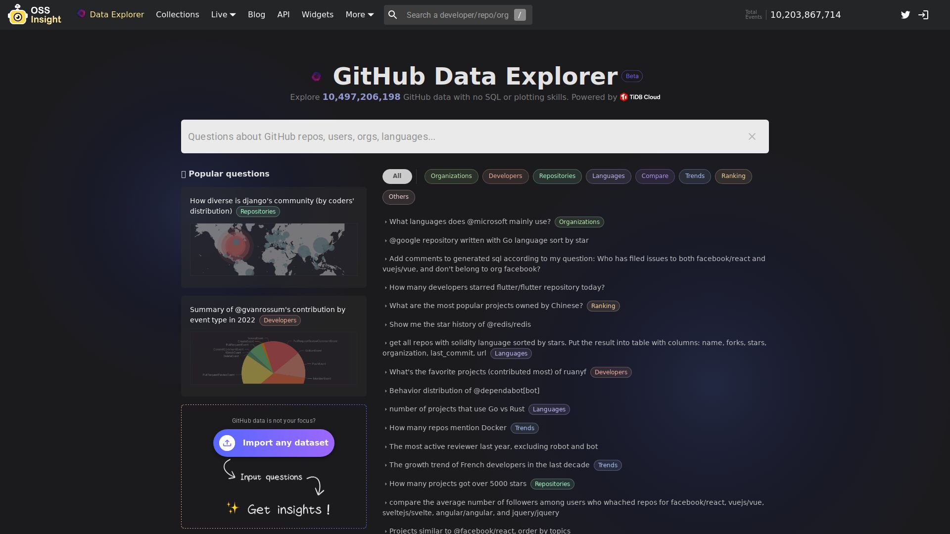 GitHub Data Explorer