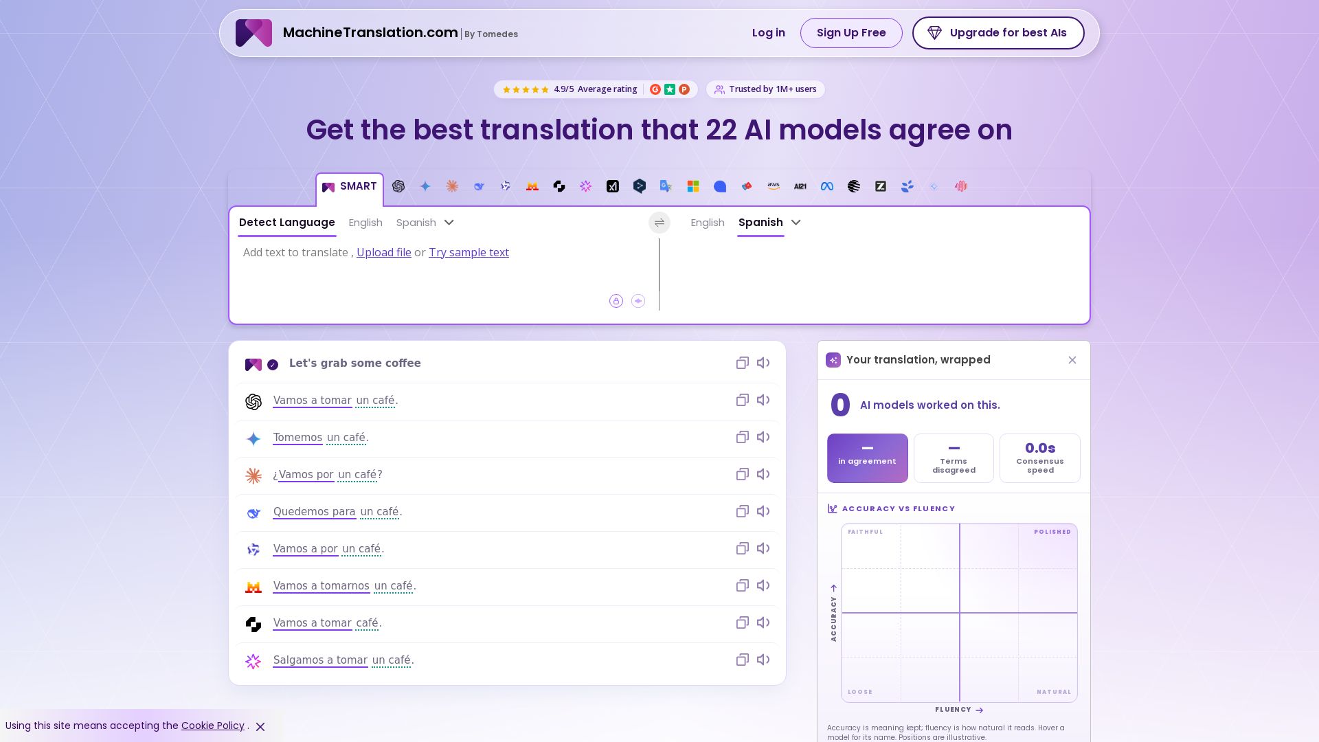 Machine Translation