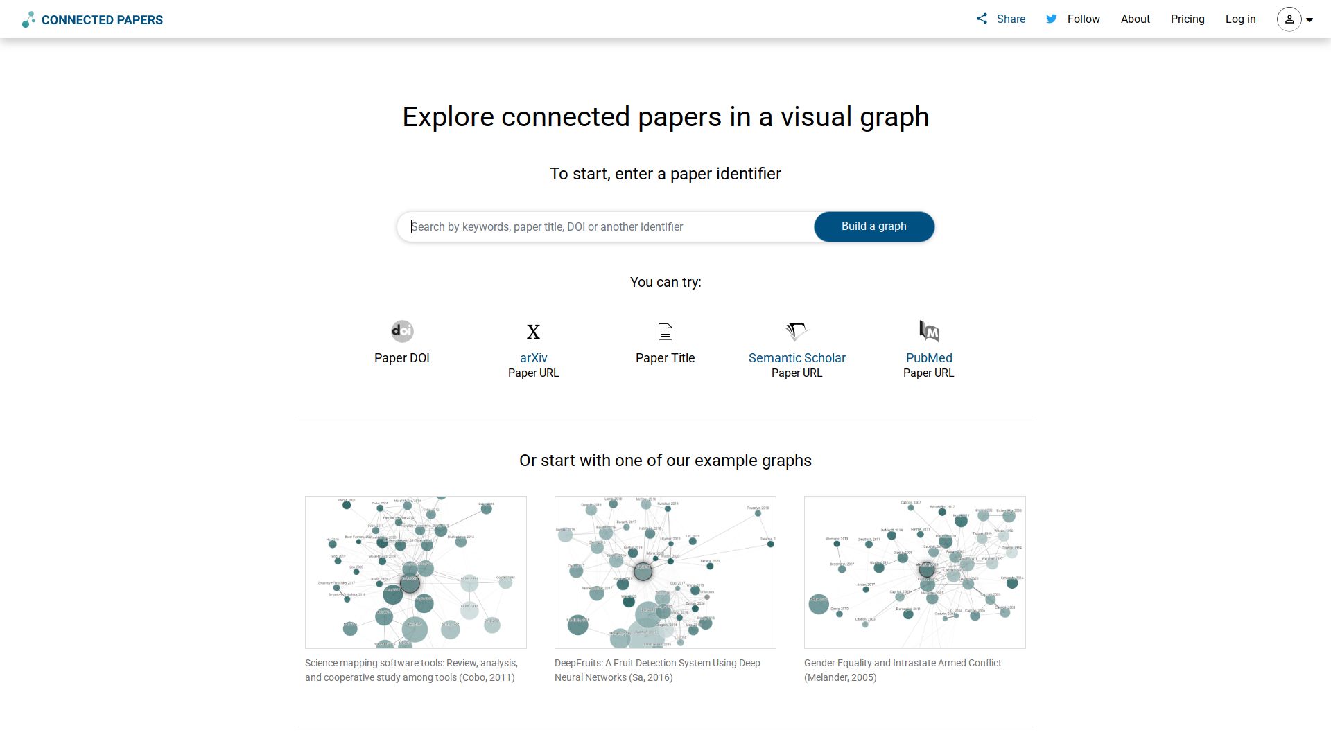 Connected Papers