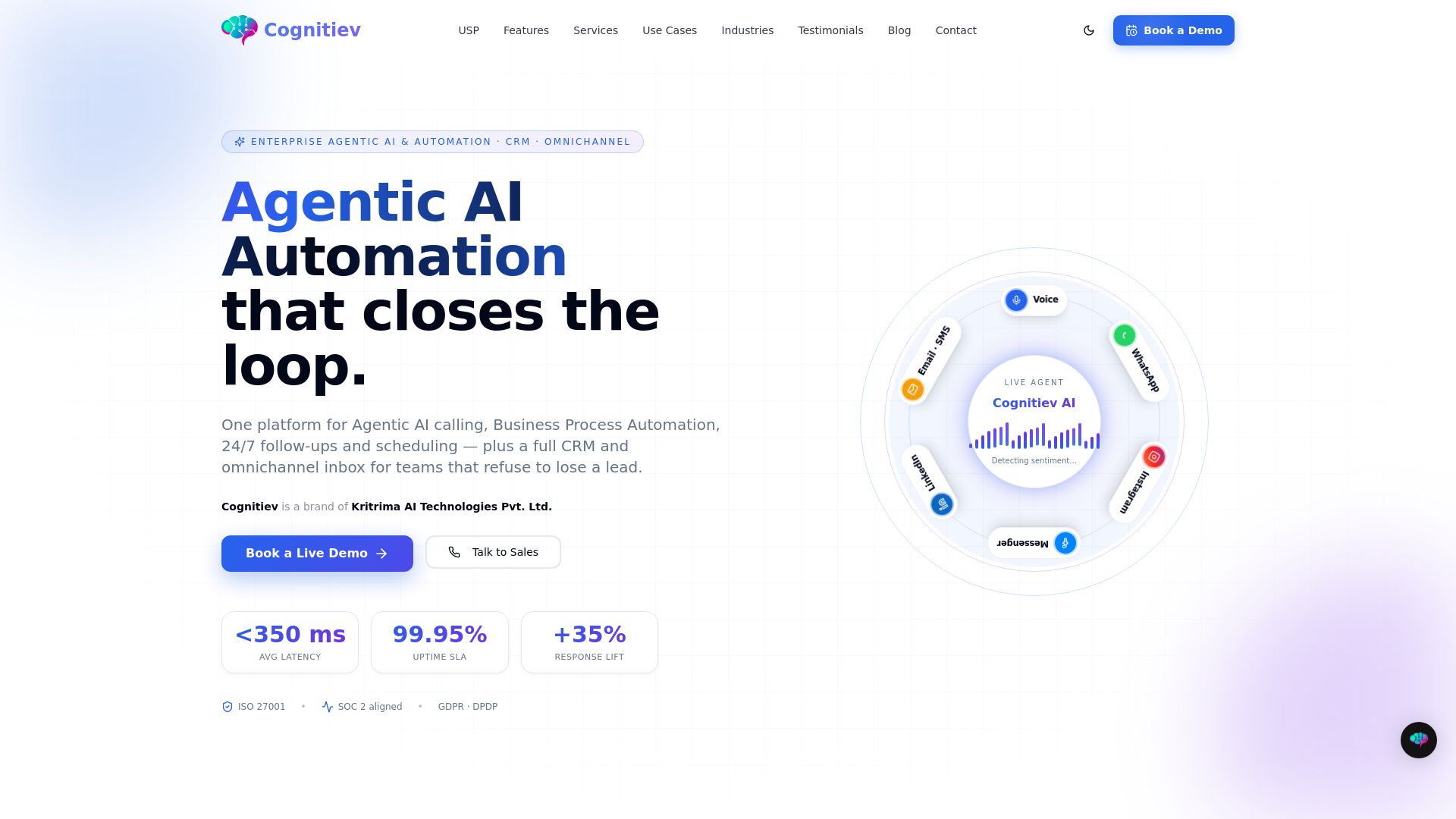 Cognitiev PRO