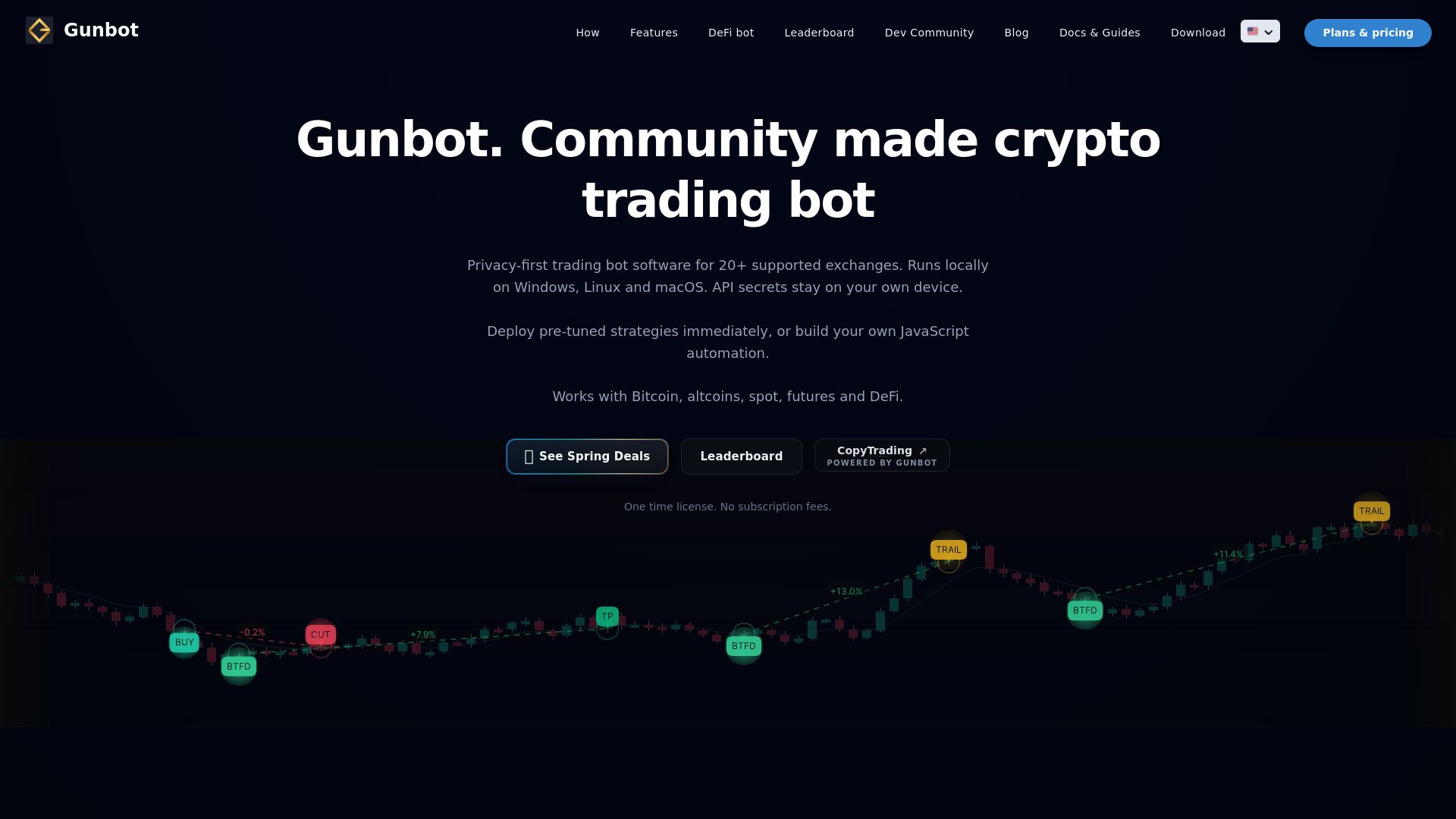 Gunbot