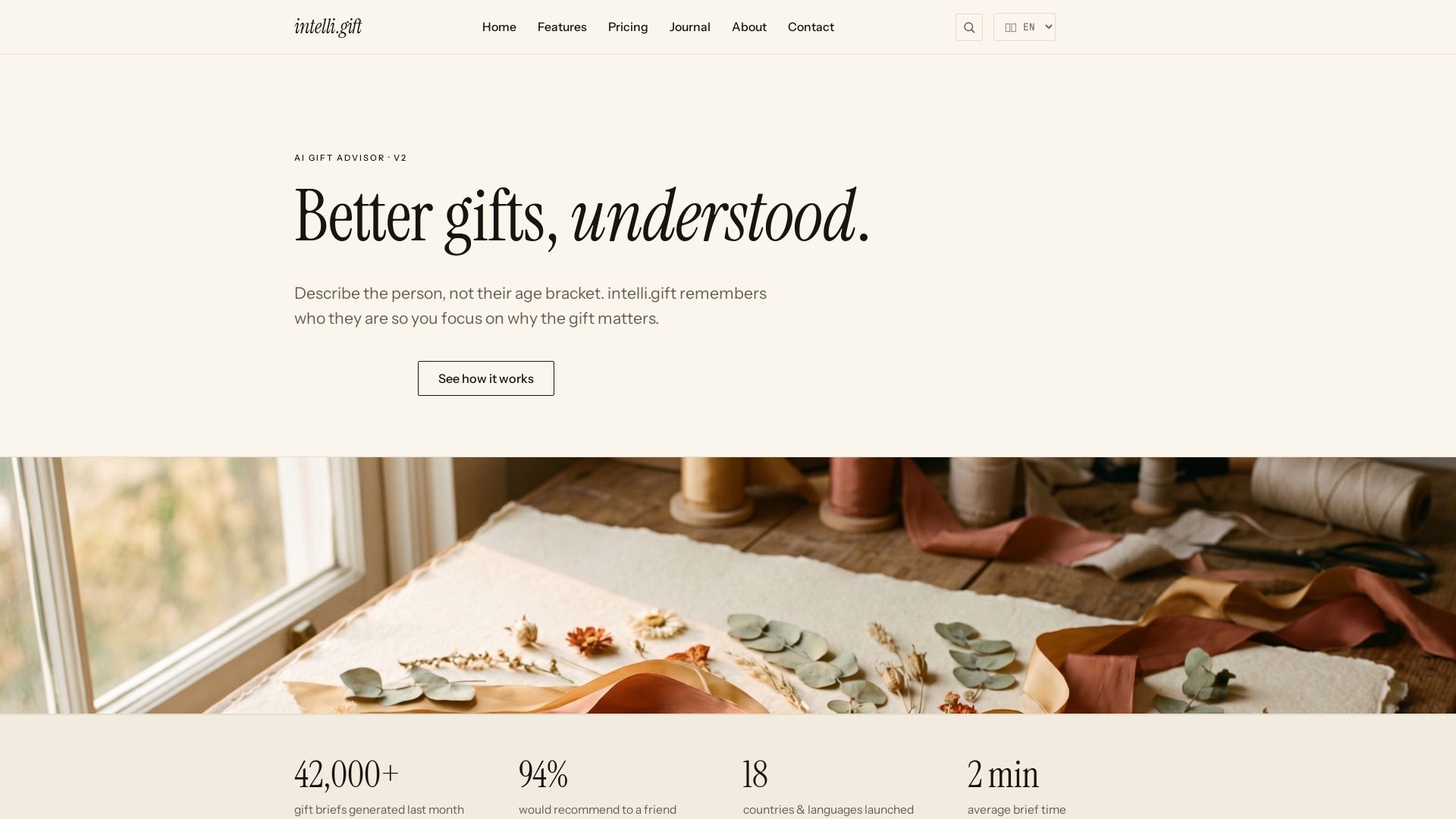 Intelli Gift