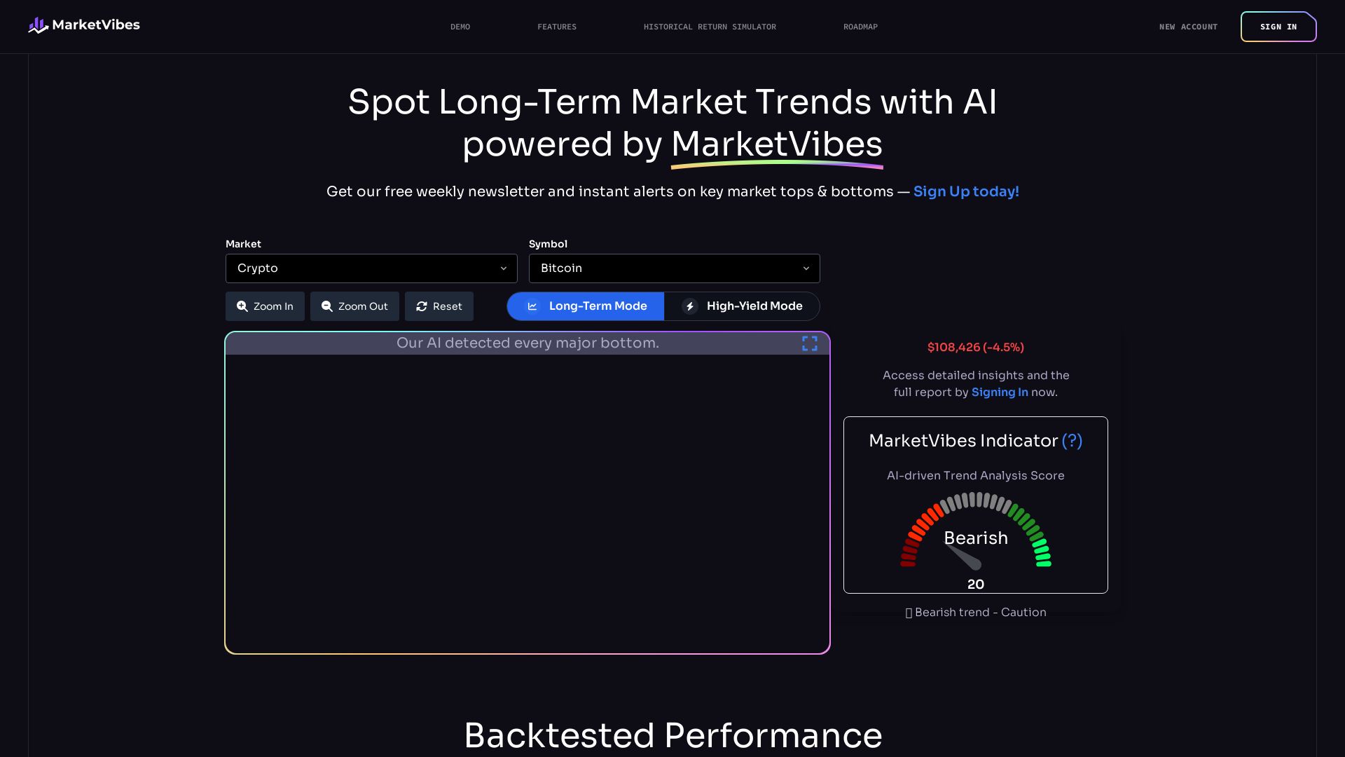 MarketVibes