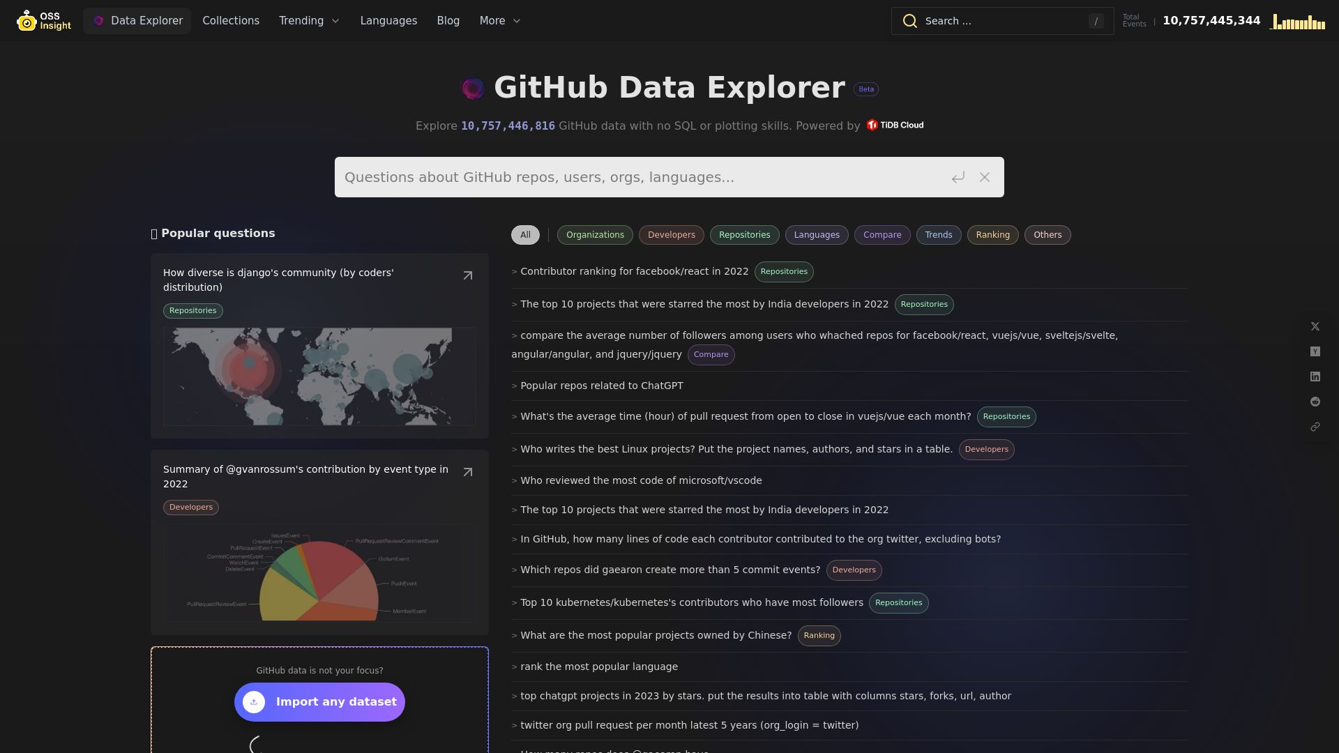 GitHub Data Explorer
