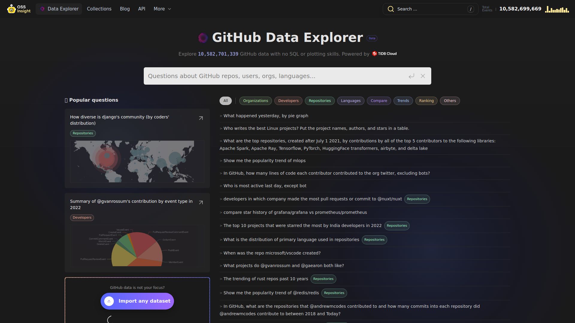 GitHub Data Explorer