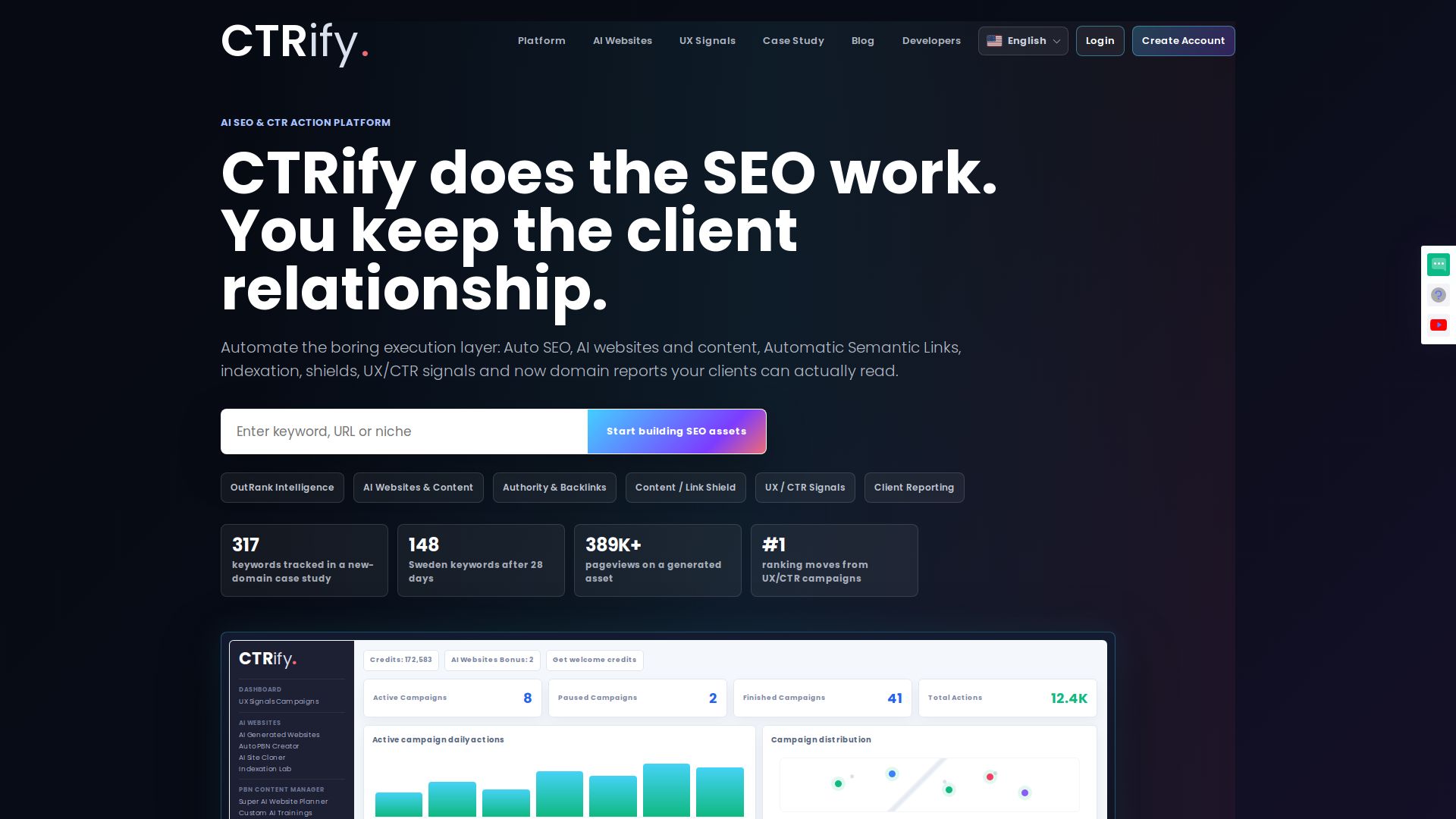 CTRify